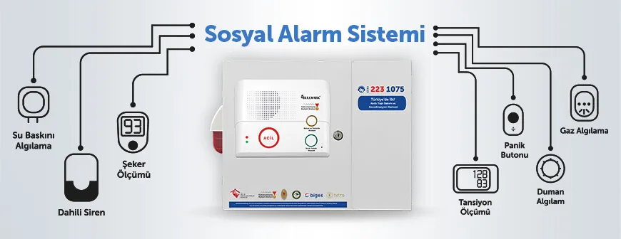 Biges - Sosyal Alarm