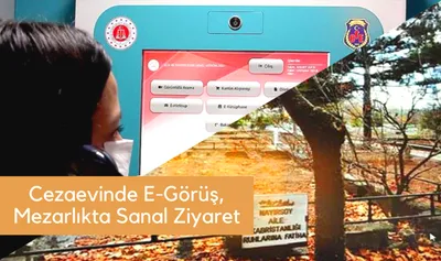 Cezaevinde E-Görüş, Mezarlıkta Sanal Ziyaret