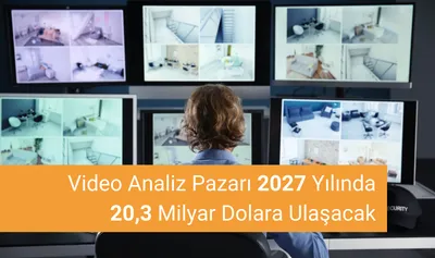 Video Analiz Pazarı 2027 yılında 20,3 Milyar Dolara Ulaşacak